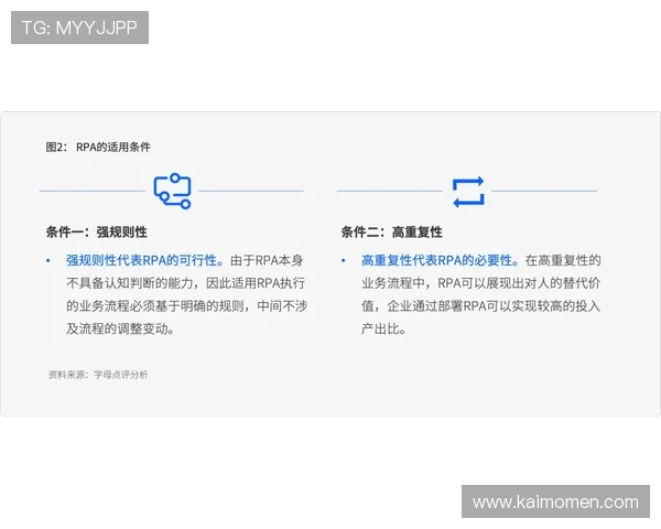 凯发集团会员注册流程中的常用操作指南,确保每一步都能顺利进行